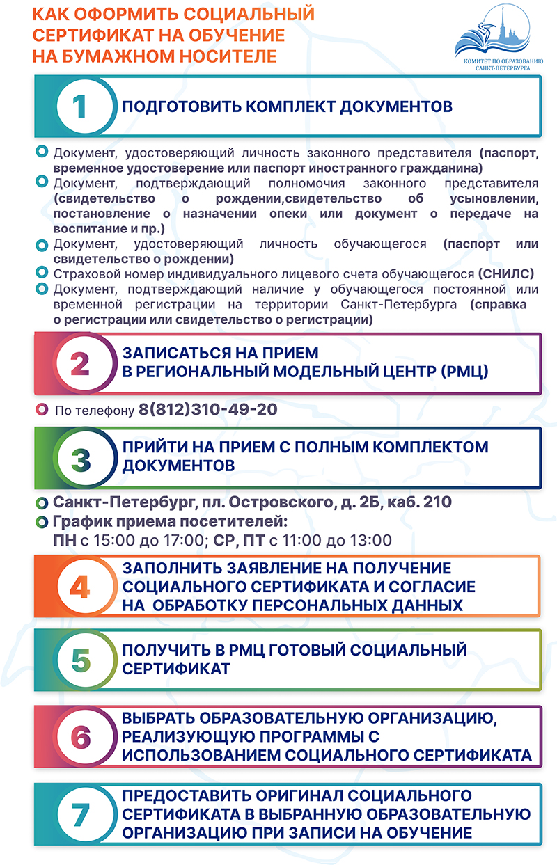 Бумажный сертификат